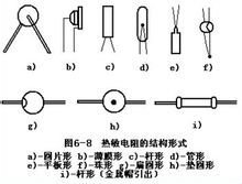 热敏电阻